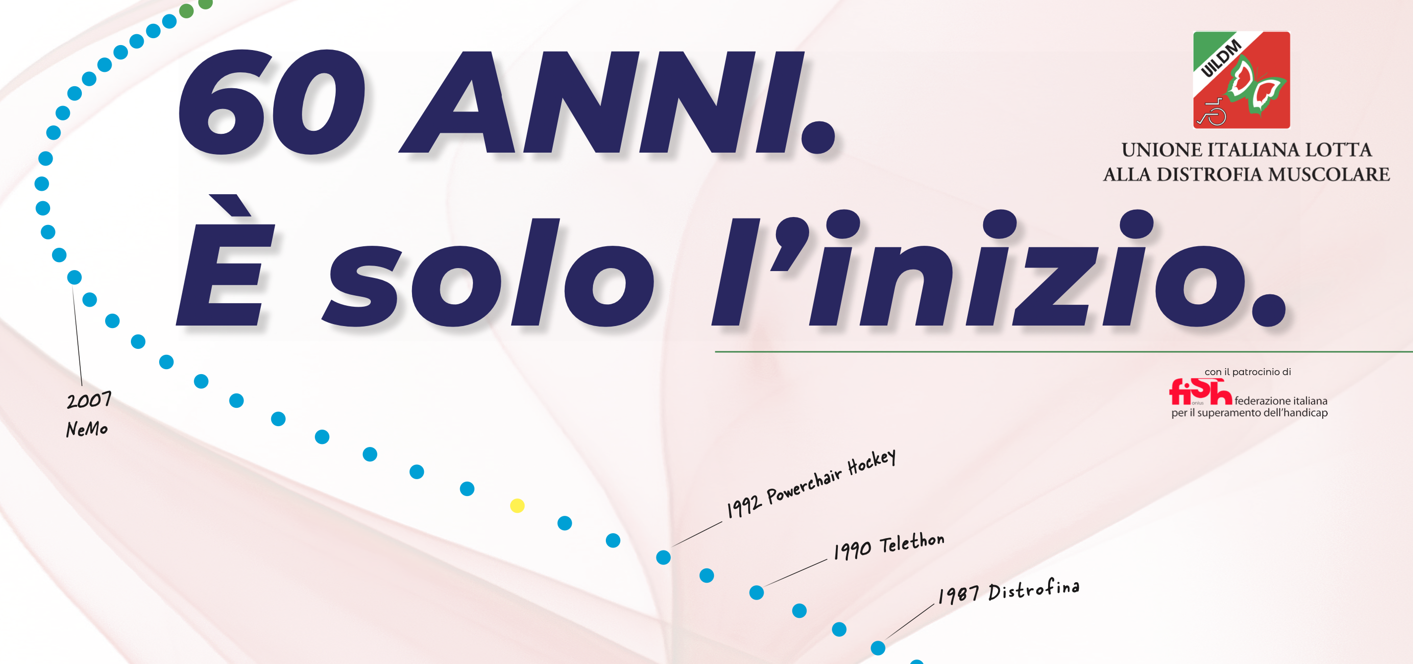 60 Anni. È Solo L’inizio